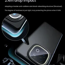 snapcovr Back Cover for iQOO Neo 10 5G image 2