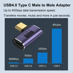Etzin USB Type C OTG Adapter image 3