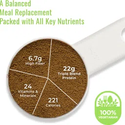 incredio Slim Shake for Weight Management, Meal Replacement Shake Protein Shake image 2