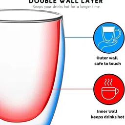 golofyglass Pack of 1 Glass HEART SHAPED DOUBLE WALL GLASS CUP image 2