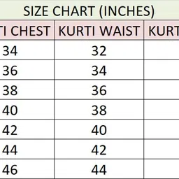 irtada Printed Kurta, Palazzo & Dupatta Set image 4