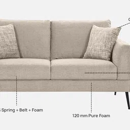 casacraft from pepperfry Cannes Fabric 2 Seater Sofa in Beige Colour image 5