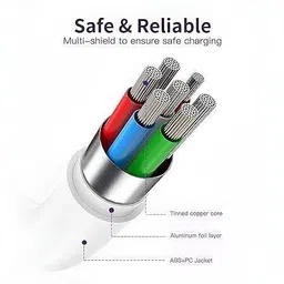 vivo USB Type C Cable 1.2 m Type C image 5