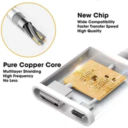 WiredCom Lightning to USB Camera Adapter for Phone, 2 in 1 USB OTG Reader Adapter Lan Adapter image 5