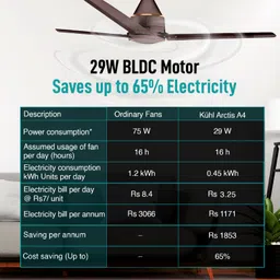 kuhl Arctis A4 | BLDC Technology | Low Noise | Remote Control | Free Installation 5 Star 1200 3 Blade Ceiling Fan image 3