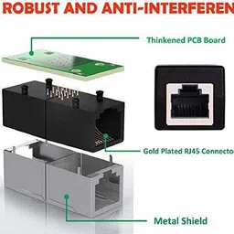 ELECTRO WOLF RJ45 Joiner Adapter Ethernet Extender Coupler Connector Female to Female Plug LAN Network Double Socket LAN Internet CAT 5/CAT 6 ( Pack of 11 ) Lan Adapter image 3