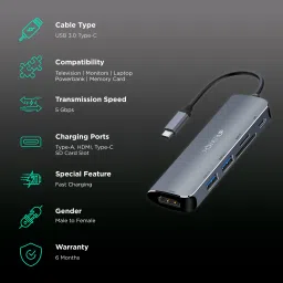 gripp POWERUP Elite NEO 6-in-1 USB 3.0 Type C to USB 3.0 Type A, HDMI Type A, SD Card Slot, TF Card, USB 3.0 Type C Multi-Port Hub (40 Gbps Hi-Speed Data Transfer, Gun Metal) image 2