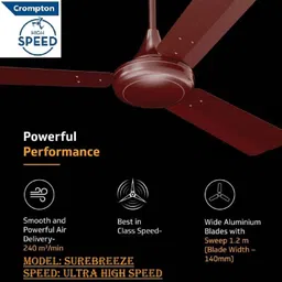 crompton SUREBREEZE 400 RPM ULTRA HIGH SPEED 100% COPPER MOTOR LONGER LIFE48 with 24 Months Warranty Energy Saving 1200 mm Ceiling Fan image 4