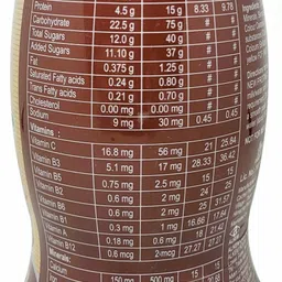 alkem Protinuts Protein Powder With Vitamins And Minerals Protein Blends image 2