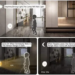 Rasyonix pack 1 Motion Sensor Light LED Body withUSB Charging_7 Motion Sensor Light Motion Sensor Light image 2