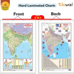 go woo 2 IN 1 INDIA POLITICAL AND PHYSICAL MAP IN ENGLISH Charts-picture-25