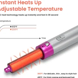 DRUMSTONE 5-in-1 Hair Styler with Dryer, Straightener, Auto Curler & Brush Electric Hair Styler image 3