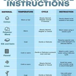 eleganzze Polyester Double Flat 300 TC Floral Bedsheet image 5