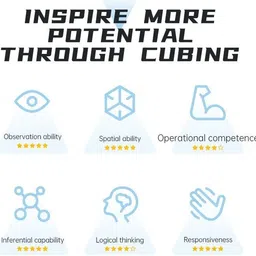 cluttch play 2x2 Cube Puzzle Speed Cube for Beginners Kids & Adults image 5