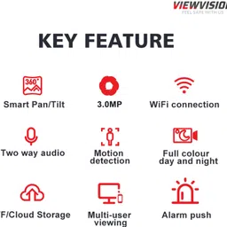Viewvision AT-610 Full HD 3MP Dual Lens (360°) Pan/Tilt Wi-Fi 2 Way Talk Night Vision Home Security Camera image 5
