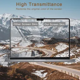 Saco Screen Guard for (Glossy) Macbook Pro 16 Inch (2021-2023, M1, M2, M3, M4-A3403/A3186/A2991/A2485/A2780) Models image 3