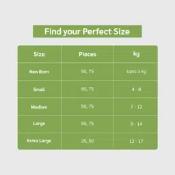 firsthug Baby Diaper Pants Double Layer Leakage Protection High Absorb Technology - XL image 5