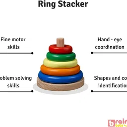 brainytots Wooden Ring Stacker | Fine Motor Skills & Problem Solving image 2