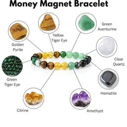 elite wrist Crystal Beads, Agate, Jade, Quartz Bracelet-picture-28