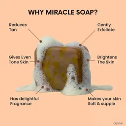 glammia Saffron Sandalwood Soap | Promotes Fresh Brightness image 2