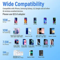 MARS 15W Qi-Certified iPhone 14 Series Type-C Port Wireless Fast charger Slim Charging Pad image 5