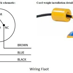 EX PROCESS Cable Float Switch 3Mtr Automatic Water Level Controller Wired Sensor Security System image 3