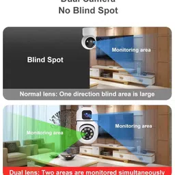 LUMINZA Security Camera image 4