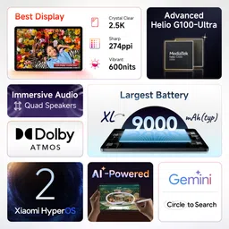 REDMI Pad 2 4 GB RAM 128 GB ROM 11.0 inch with Wi-Fi Only Gaming Tablet (Graphite Grey) image 2