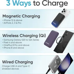 ambrane 10000 mAh 22.5 W Wireless With MagSafe Power Bank image 5