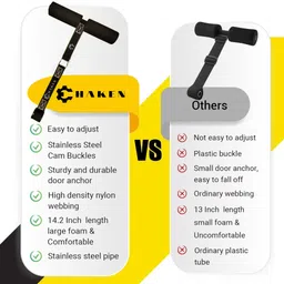 chaken Nordic Curl Hamstring Abs Strap Ab Exerciser image 5