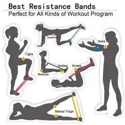 sercui 5 Resistance LoopBands for Fitness Stretching Workout Resistance Band (Multicolor) Resistance Tube image 2