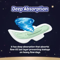 sofy 99% Anti-Bacteria- Overnight Protection | Deep Absorption & Herbal Shield | XXL Sanitary Pad image 5