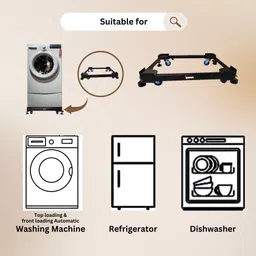 viventiq Washing Machine Material Iron, PP (Polypropylene) image 4