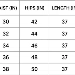solid stitching Pack of 2 Women Regular Fit Grey, White Pure Cotton Trousers image 5