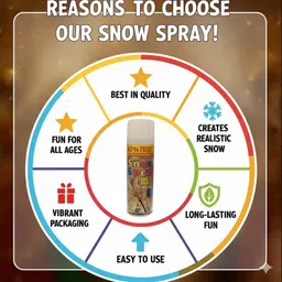 festivaura Snow Spray Pack of 4 | Perfect for Party, Wedding, Christmas & New Year Snow Spray image 5