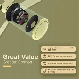 v-guard Ecowind Neo Plus 5 Star 1200 3 Blade Ceiling Fan image 2