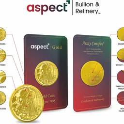 aspect bullion & refinery AGC5GMRAKRI995 24 (995) K 5 g Gold Coin image 3