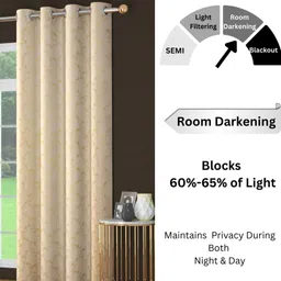 fabfabrix 274.32 cm (9 ft) Long Door Velvet Room Darkening Curtain (Pack Of 2) image 4