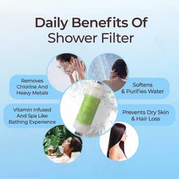 plan 36.5 Premium Shower filter Combo set of 5pcs Tap Mount Water Filter image 4