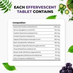 muditam ayurveda Karela Jamun Fizz (Karela Jamun Juice) Effervescent Tablet Ideal for 3 Months image 3