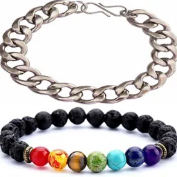 ikonkarr Stone, Stainless Steel Bracelet-picture-37