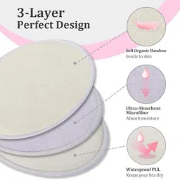 senkiddpro Nursing Cotton Milk Pads Reusable Washable Absorbent Comfort Fit Leak Proof6pc Nursing Breast Pad image 4