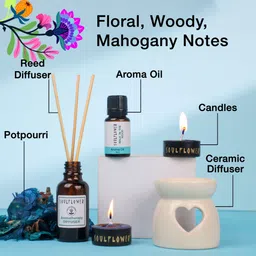 soulflower Walk in the wood Aroma, Home Diffuser Set image 4