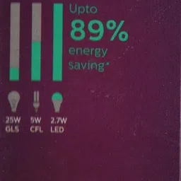 philips 2.7 W Basic Round B22 LED Bulb image 4