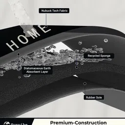 sirara praveeen Rubber Bathroom Mat image 3