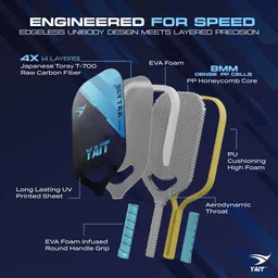 yait sports Elytra Edgeless Pickleball Paddle | 14mm Hotpress Carbon | Cover Bag Pickleball Paddle image 5