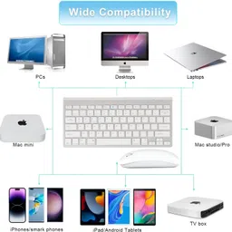 Edtepy Wireless Keyboard & Mouse Combo, 2.4GHz Nano Receiver,for Microsoft,Windows,Mac Wireless Standard Desktop Keyboard Compatible with Desktop, Laptop, Mac, Tablet image 5