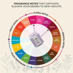 aromahpure Scented Candle Soy Wax Lemongrass Fragrance Candles for Home 48 Hrs Burn Time Candle image 3