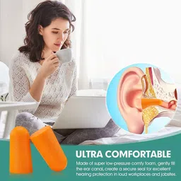 eltihr Foam Ear Plug Noise Cancelling, Sound Blocking, Soft Form High Decibel (12 Pair) Ear Plug image 5