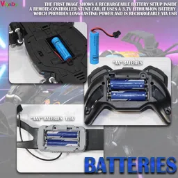 pepstter RC 4x4 F1 Drift Car 1:14 Scale | Gesture Control, Lights, Music, 360° Stunt image 4